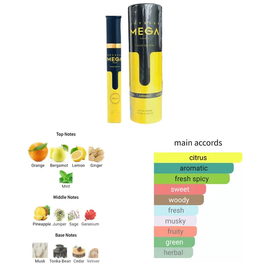 Armaf Armaf Odyssey Mega Man Eau de Parfum 10ml Decant – Perfume for Men feature on homepage bottle