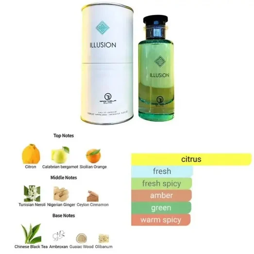 Illusion 100ml Arctic Immortel Eau De Parfum 100ml Grandeur Elite For Him/Her lLV